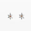 Joyería-Desigual Pendientes estrella baño plata Zalio
